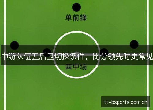 中游队伍五后卫切换条件，比分领先时更常见